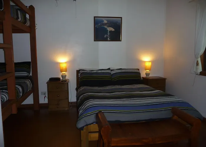 Paxton Hostels