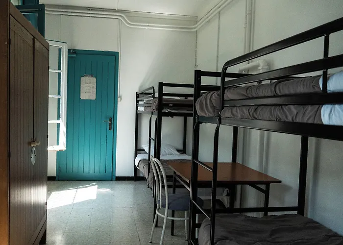 Avignon Hostels